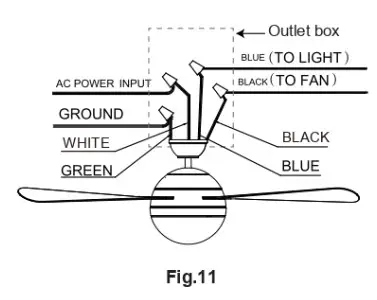 MAXIM 88802 Cupola 3 Blade Fan w 2 Light FKT - diagram