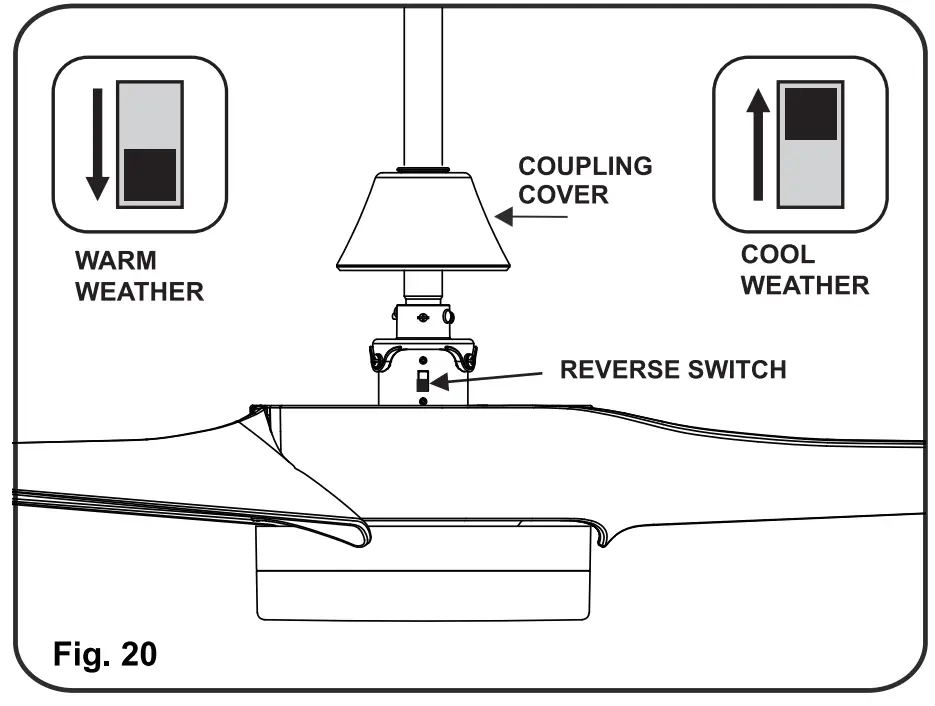 minka Aire F692L CL 56 Inch Veer Ceiling Fan - Blades 4