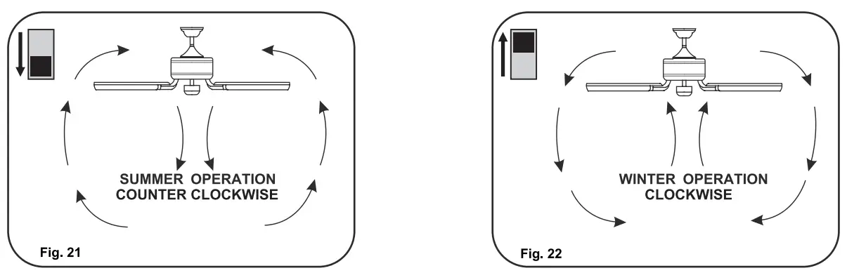 minka Aire F692L CL 56 Inch Veer Ceiling Fan - Blades 5