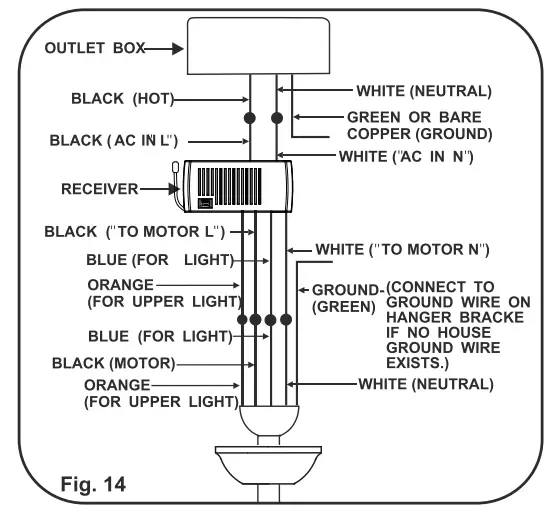 minka Aire F692L CL 56 Inch Veer Ceiling Fan - Package 5