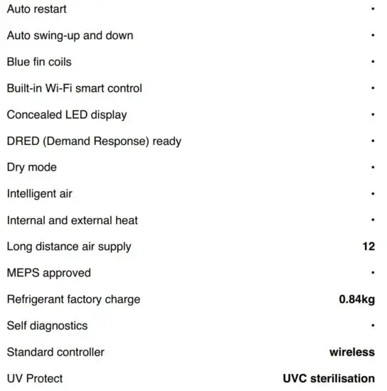 FIG 3 SPECIFICATIONS