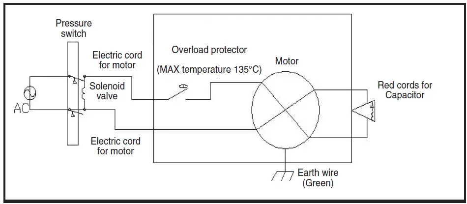 CALIFORNIA-AIR-TOOLS-8010-Quiet-and-Oil-Free-Air-Compressor-15