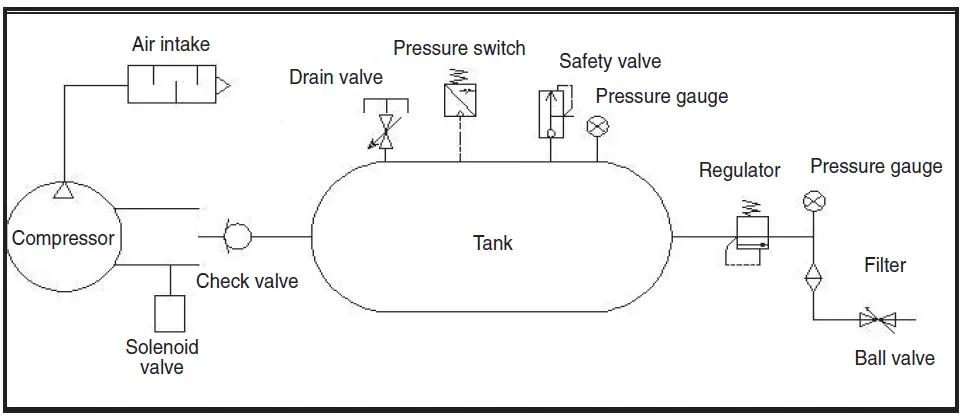 CALIFORNIA-AIR-TOOLS-8010-Quiet-and-Oil-Free-Air-Compressor-16