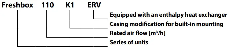 BLAUBERG Freshbox 110 Air Handling Unit - DESIGNATION KEY