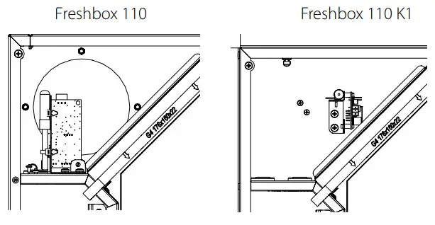 BLAUBERG Freshbox 110 Air Handling Unit - Freshbox 110