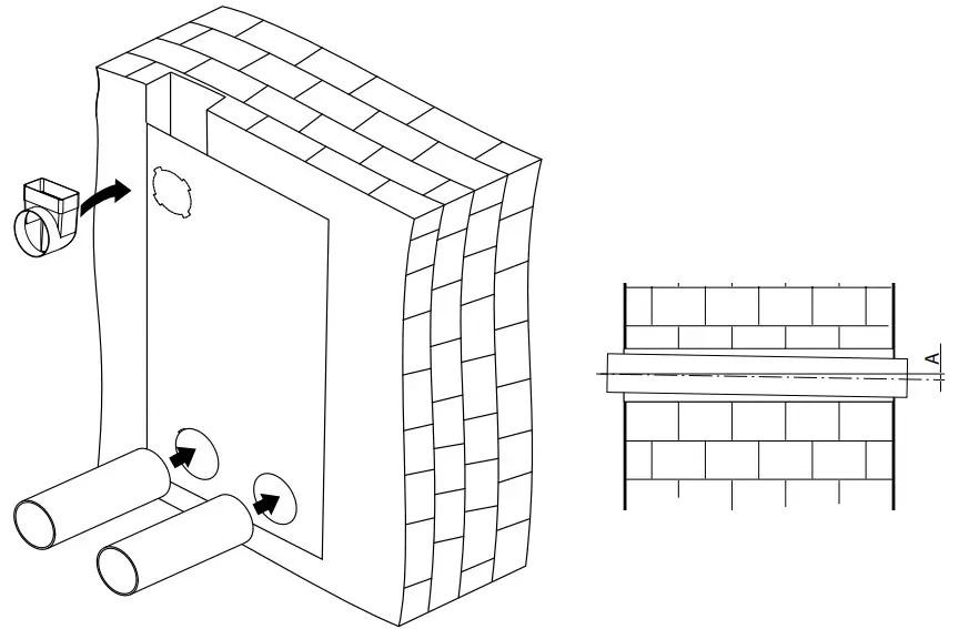 BLAUBERG Freshbox 110 Air Handling Unit - connecting