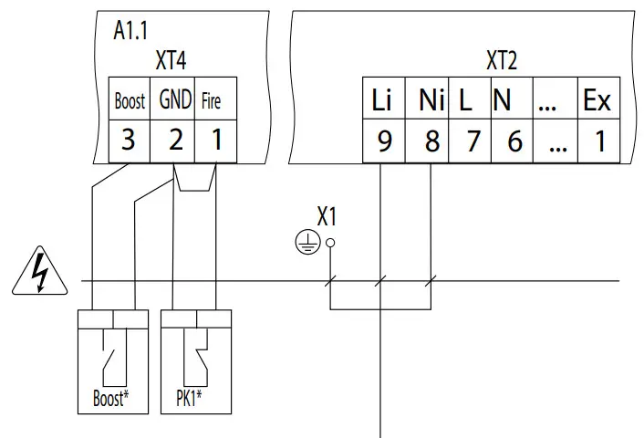 BLAUBERG Freshbox 110 Air Handling Unit - quick unit power