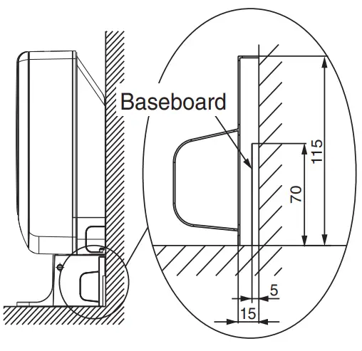 Installation of the indoor unit