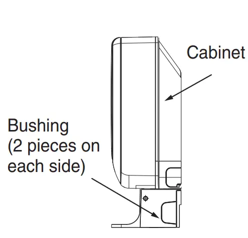 Installation of the indoor unit