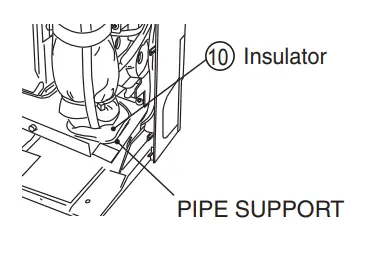 Installation of the indoor unit