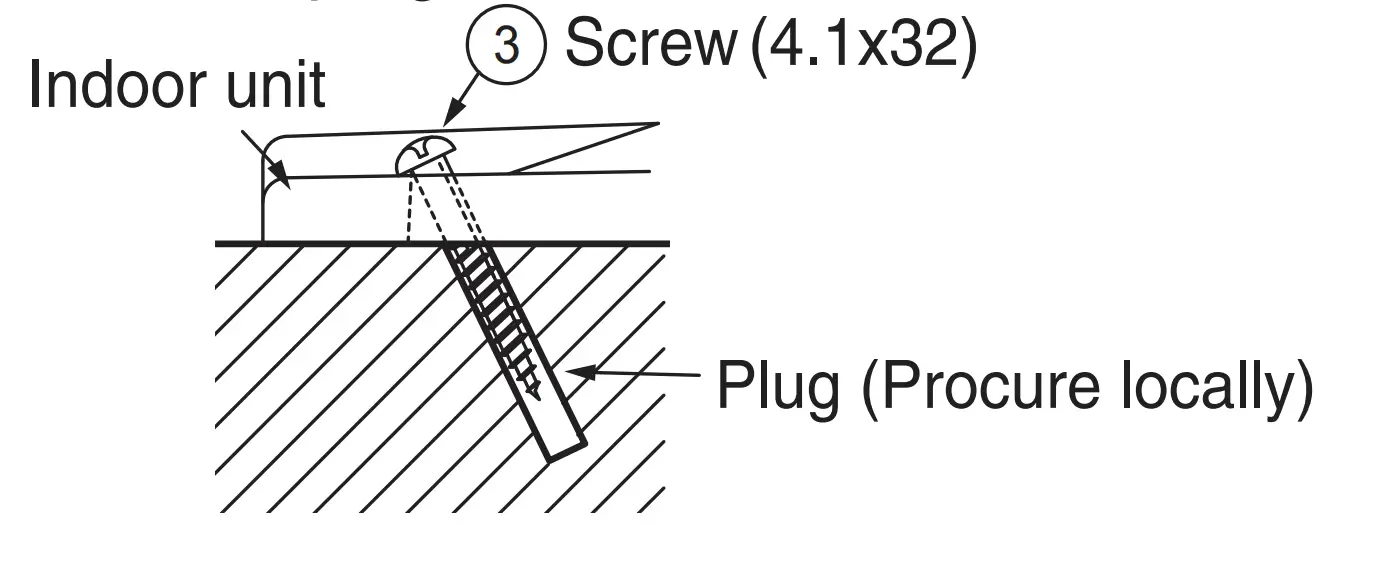 Fixing the indoor unit