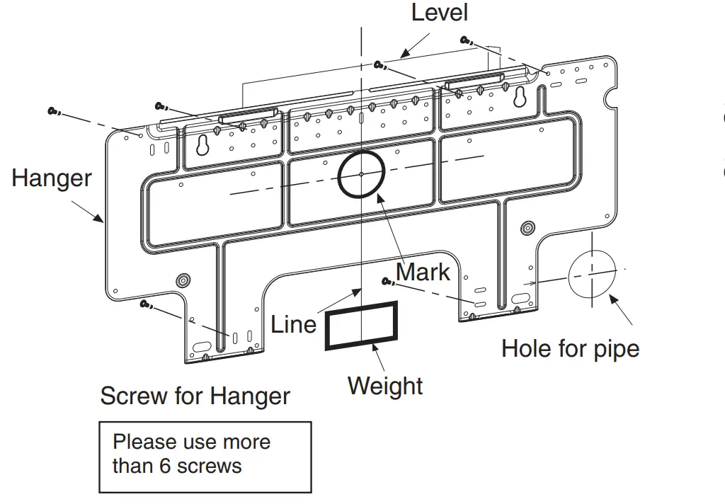 Fixing the indoor unit