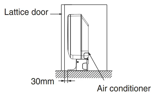 Fixing the indoor unit