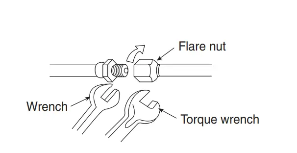 Installation of refrigerating pipes and air removal