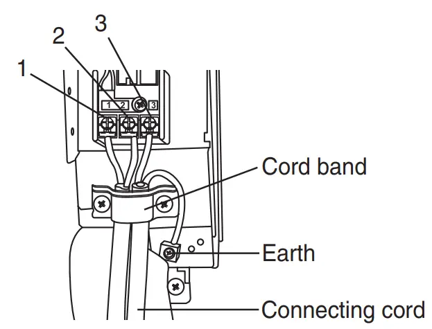 Connection of the connecting cord