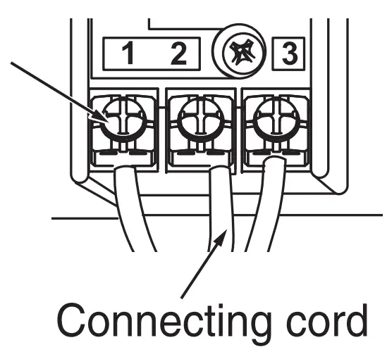 Connection of the connecting cord