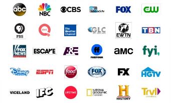 Boiler TV Cable Channels-product