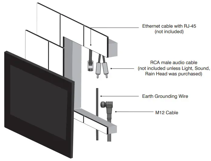 THERMASOL TT7-SVSQ Therma Touch 7 Control - Cable Connection