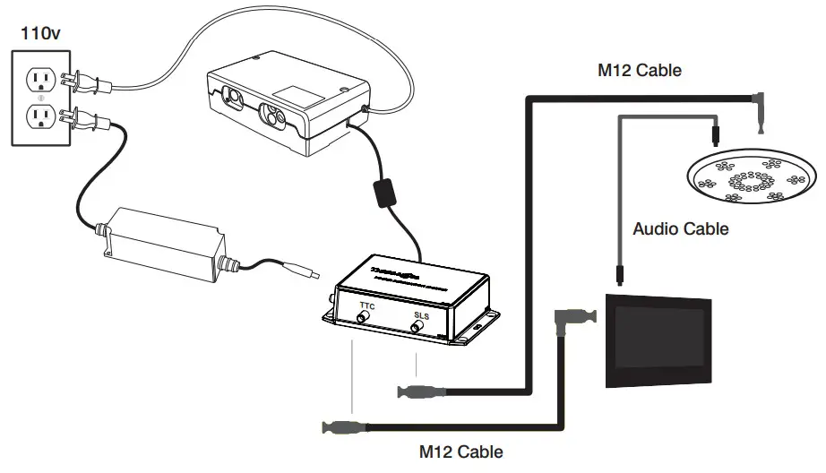 THERMASOL TT7-SVSQ Therma Touch 7 Control - Digital Shower