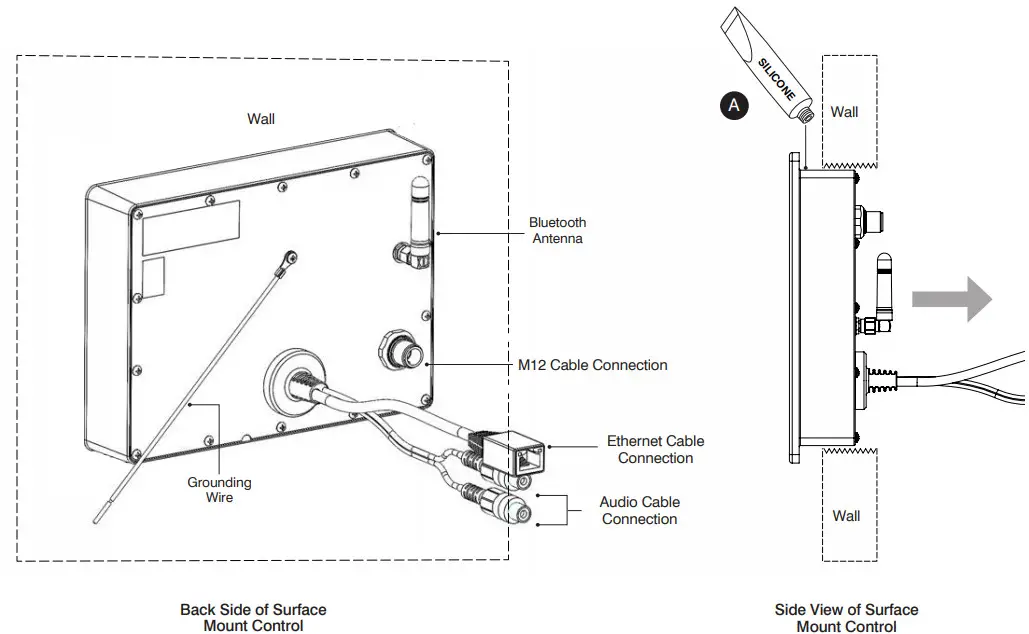 THERMASOL TT7-SVSQ Therma Touch 7 Control - Side View of Surface