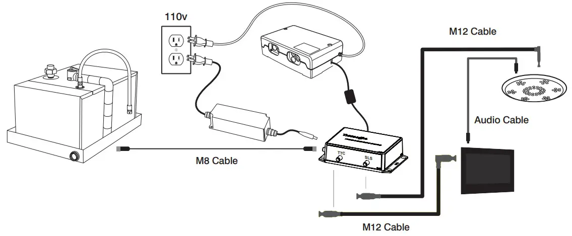 THERMASOL TT7-SVSQ Therma Touch 7 Control - Wellness Package