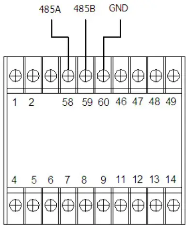 COMMUNICATION PROTOCOL