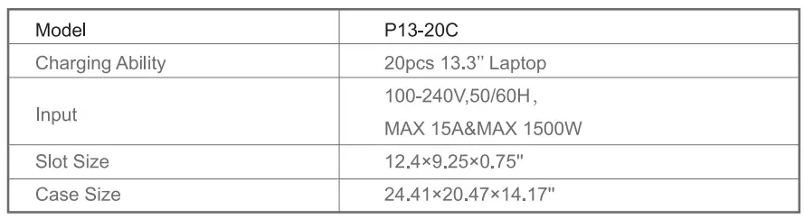 Port-Designs-P13-20C-FineDEE-Charging-Trolley-fig-1