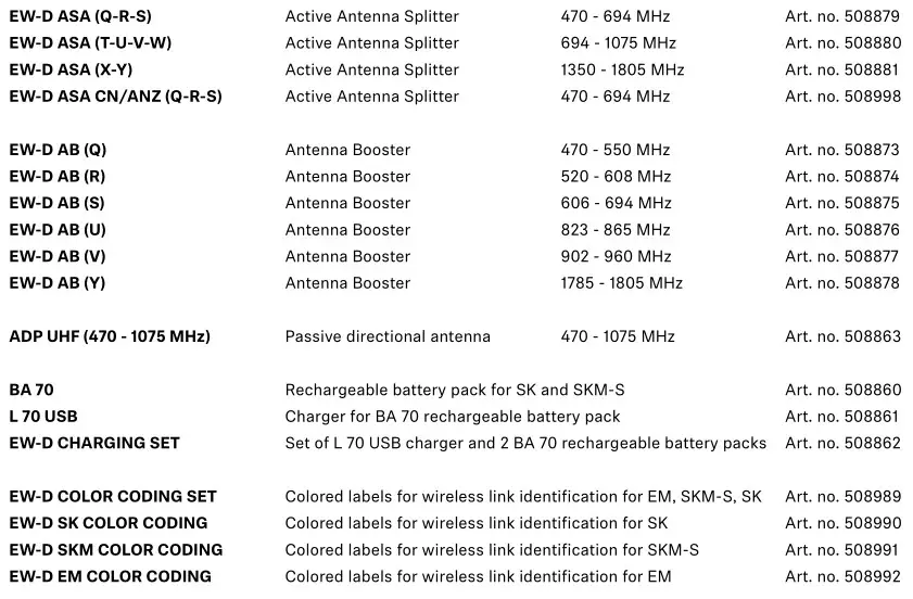 SENNHEISER EW-D ME2 Evolution Wireless Digital Combo Set - ACCESSORIES