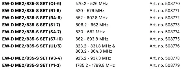 SENNHEISER EW-D ME2 Evolution Wireless Digital Combo Set - PRODUCT VARIANTS