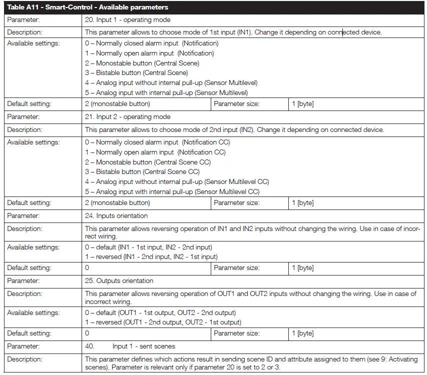 Nice IS0846A00EN Smart Control-fig-24