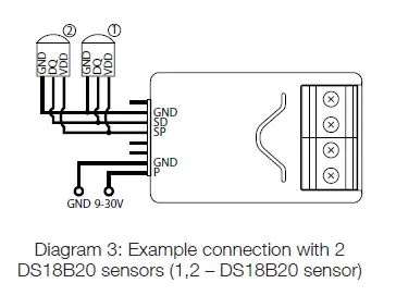 Nice IS0846A00EN Smart Control-fig-3