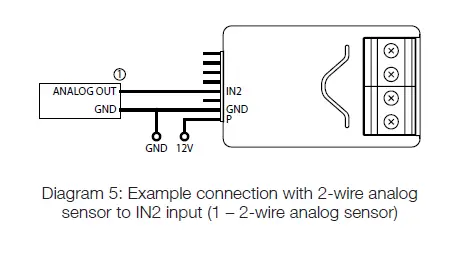 Nice IS0846A00EN Smart Control-fig-5