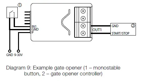 Nice IS0846A00EN Smart Control-fig9