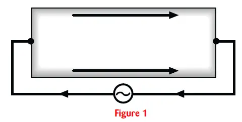 THERMON-CPD1036-SnoTrac-Skin-Effect-System-FIG-2