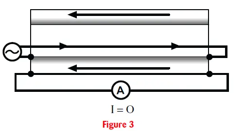THERMON-CPD1036-SnoTrac-Skin-Effect-System-FIG-4