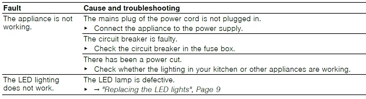 BOSCH-DWK0.5G.0-Extractor-Hood-10