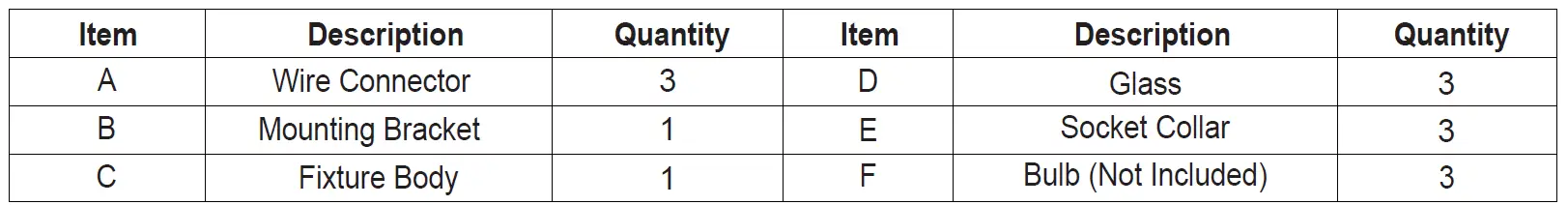 ROBERTS EC1181C 3-Light Metal and Glass Vanity Light-fig-1