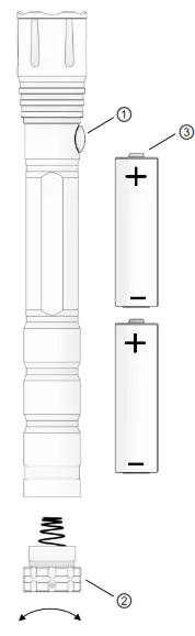MAUL 81866 Electric Torch - batteries