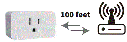 EVA LOGIK ZW36M Z-Wave Mini Smart Plug-FIG5