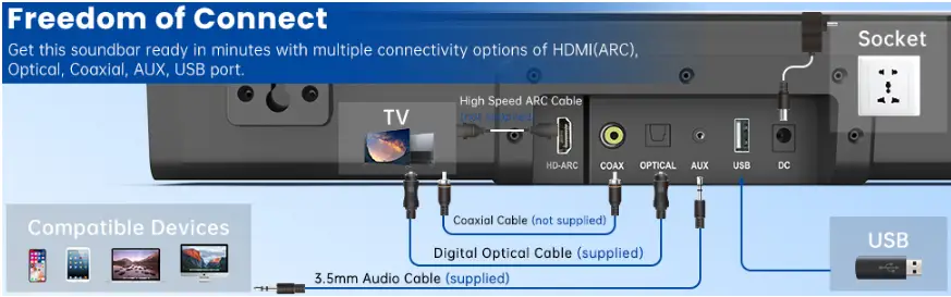 BESTISAN SE05 Wall Mountable Bluetooth SoundBar-fig-4