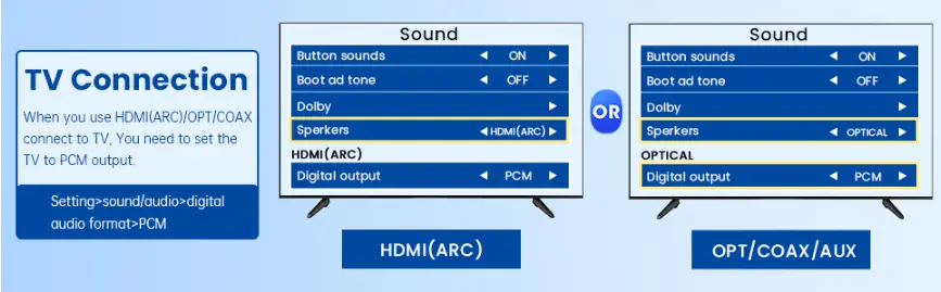 BESTISAN SE05 Wall Mountable Bluetooth SoundBar-fig-5