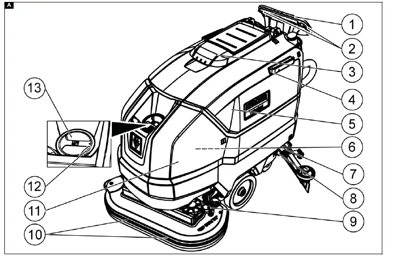 KARCHER-BD-70-75-W-Classic-Bp-Vacuum-Cleaner-1