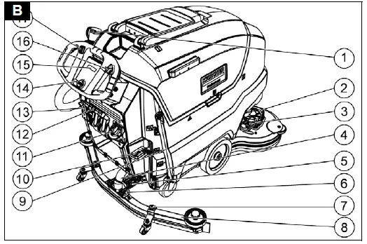 KARCHER-BD-70-75-W-Classic-Bp-Vacuum-Cleaner-2