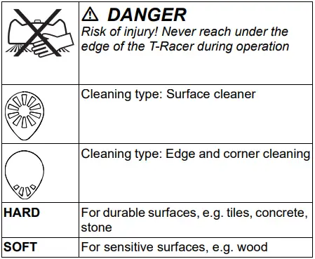 KARCHER-T-7-T-Racer-Surface-Vacuum-Cleaner-FIG-6