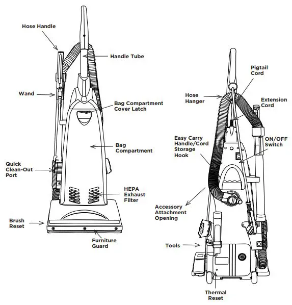 Powr-Flite-PV160-W14-U-Borelli-Dual-Pro-Upright-Vacuum-Cleaner-fig-3