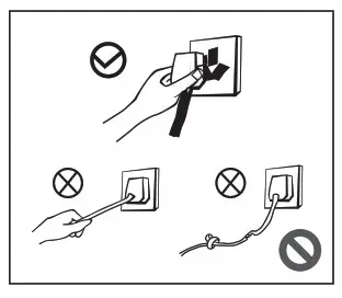 Qilive Q.6830 Convertible Chest Freezer - power
