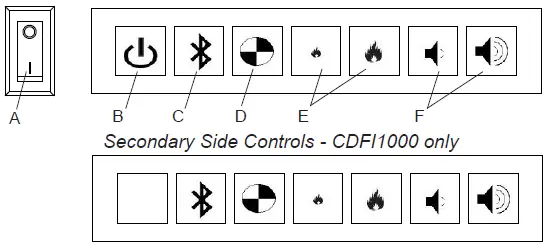 Dimplex-CDFI500-PRO-Series-Built-In-Electric-Cassette-FIG-1