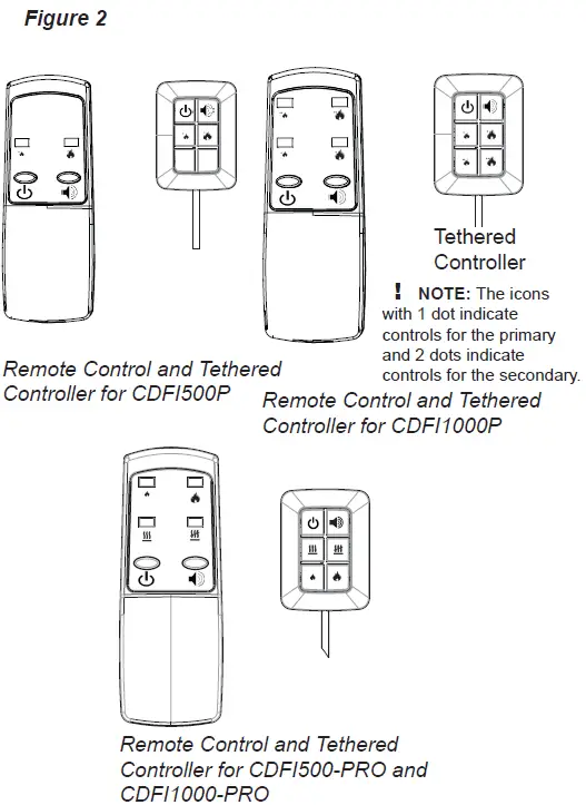 Dimplex-CDFI500-PRO-Series-Built-In-Electric-Cassette-FIG-5