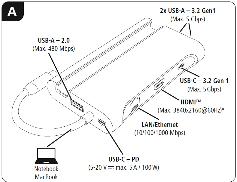 hama-00-200143-USB-Multiport-1