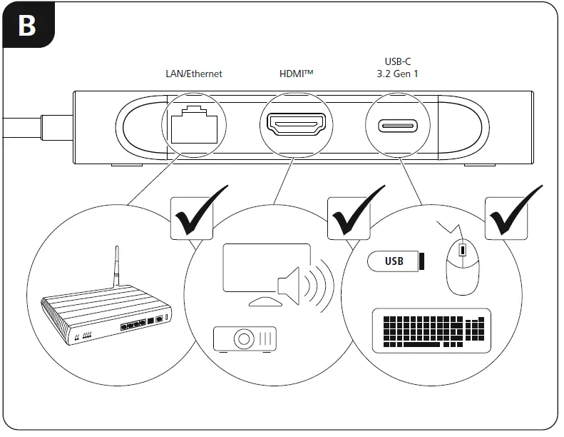 hama-00-200143-USB-Multiport-2